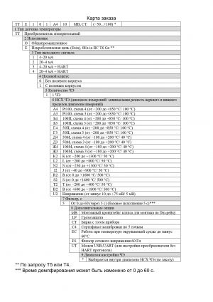 Преобразователи измерительные ТТ
